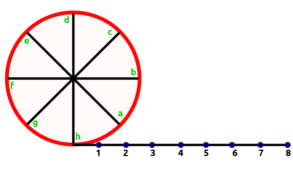 Draw_an_Involute_Curve_From_a_Given_Circle-5