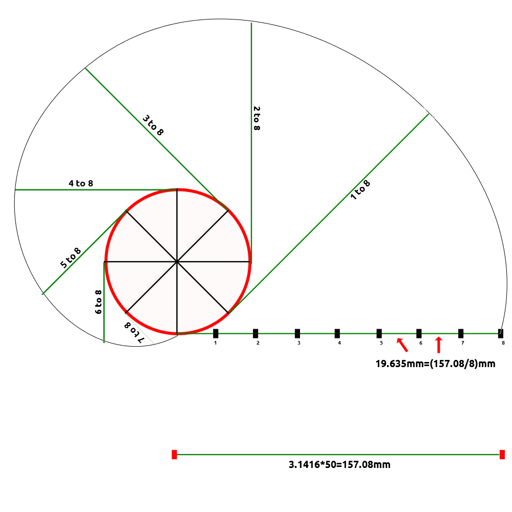 Draw_an_Involute_Curve_From_a_Given_Circle