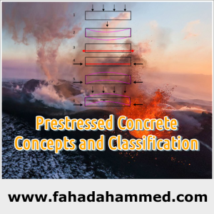 Prestressed_Concrete_Concepts_and_Classification.png